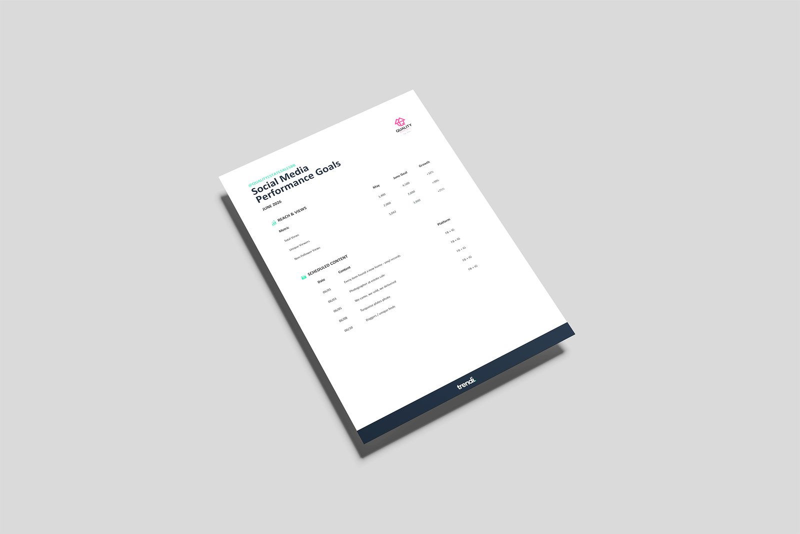 Business strategy and consulting